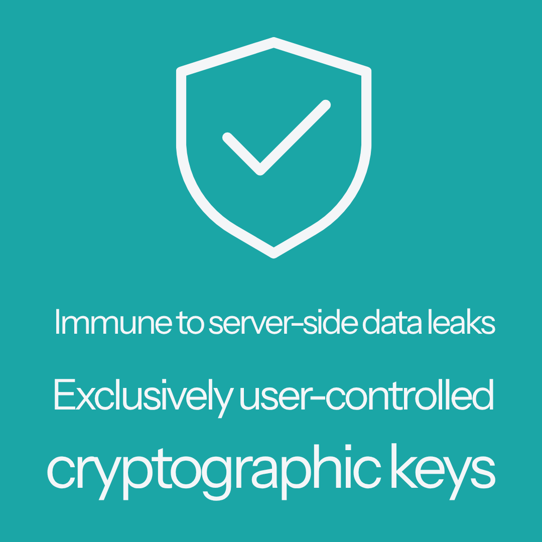 Sealed end to end: immune to server-side data leaks, with cryptographic keys controlled only by the member.